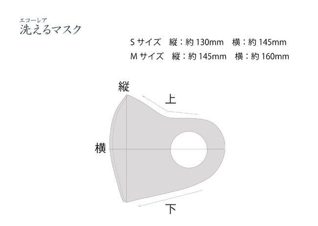 マスク選びに悩む女性におすすめ！化粧品会社が考えたストレスフリーな『エコーレア洗えるマスク　白茶（しらちゃ）』新発売！の4枚目の画像