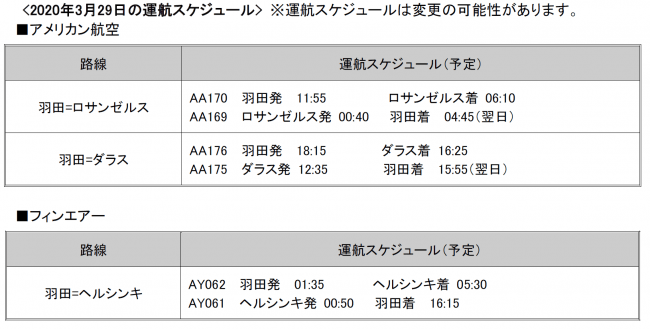 2020年度より首都圏発着の国際線を大幅に拡充しますの8枚目の画像