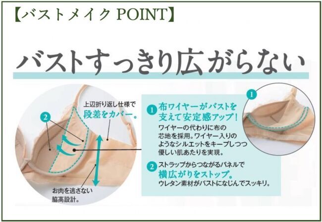 ～2020 年春夏のＮｅｗブラ！ラクだけじゃない、バストメイクができるノンワイヤーブラが登場～セシールより、「ぷるんと上胸ノンワイヤーブラ」を新発売の6枚目の画像