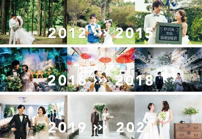 「個」の時代から「つながり」の時代へ。創業10年目、新しいCRAZY WEDDINGをはじめます。の2枚目の画像