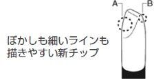 落ちない ふんわりナチュラル眉 　汗・水・皮脂に強い、新チップオン アイブロウ登場！の3枚目の画像