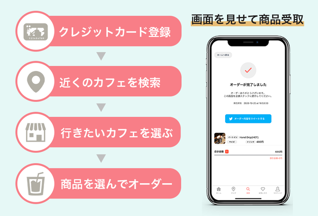 Withコロナ時代の新しいカフェ巡りアプリ「カフェパス」が登場！の2枚目の画像