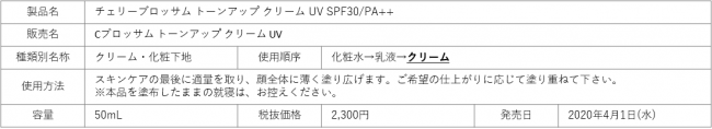 紫外線をカットし、なめらかでつややかなサクラ肌*1に。「チェリーブロッサム トーンアップ クリーム UV SPF30/PA++」の4枚目の画像