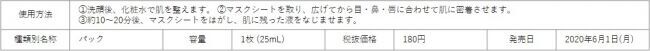 潤いを素早く届けるブースター美容液でスキンケアの新習慣イニスフリーを代表するグリーンティーラインで、お肌にみずみずしい潤いを。『グリーンティー ハイドレーション スキンケア セット』の4枚目の画像