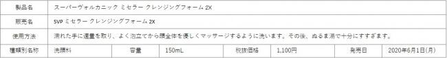 潤いを素早く届けるブースター美容液でスキンケアの新習慣イニスフリーを代表するグリーンティーラインで、お肌にみずみずしい潤いを。『グリーンティー ハイドレーション スキンケア セット』の9枚目の画像