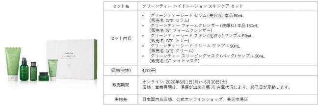 潤いを素早く届けるブースター美容液でスキンケアの新習慣イニスフリーを代表するグリーンティーラインで、お肌にみずみずしい潤いを。『グリーンティー ハイドレーション スキンケア セット』の3枚目の画像