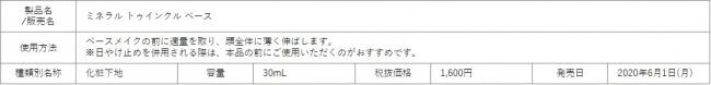 潤いを素早く届けるブースター美容液でスキンケアの新習慣イニスフリーを代表するグリーンティーラインで、お肌にみずみずしい潤いを。『グリーンティー ハイドレーション スキンケア セット』の11枚目の画像