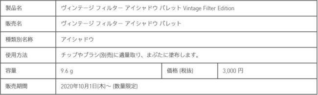 イニスフリーから秋の限定コレクション『Vintage Filter Edition』が登場 !の3枚目の画像