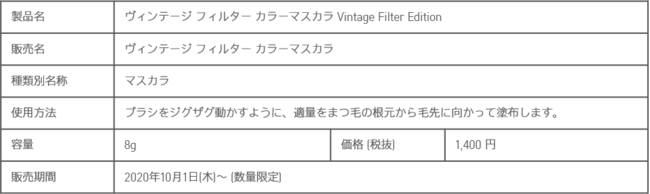 イニスフリーから秋の限定コレクション『Vintage Filter Edition』が登場 !の14枚目の画像