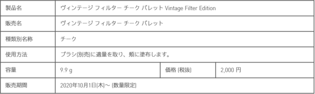 イニスフリーから秋の限定コレクション『Vintage Filter Edition』が登場 !の5枚目の画像