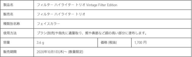 イニスフリーから秋の限定コレクション『Vintage Filter Edition』が登場 !の9枚目の画像