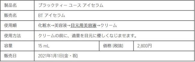 肌ストレス*1を受けがちな現代人の肌悩みにアプローチ。発酵した美容茶葉を使用した、韓国でも人気のエイジングケア*2 ライン『ブラックティー ライン』が新登場！の12枚目の画像