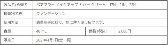 肌ストレス*1を受けがちな現代人の肌悩みにアプローチ。発酵した美容茶葉を使用した、韓国でも人気のエイジングケア*2 ライン『ブラックティー ライン』が新登場！の19枚目の画像