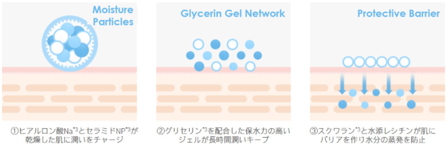 肌ストレス*1を受けがちな現代人の肌悩みにアプローチ。発酵した美容茶葉を使用した、韓国でも人気のエイジングケア*2 ライン『ブラックティー ライン』が新登場！の8枚目の画像