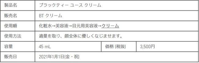 肌ストレス*1を受けがちな現代人の肌悩みにアプローチ。発酵した美容茶葉を使用した、韓国でも人気のエイジングケア*2 ライン『ブラックティー ライン』が新登場！の14枚目の画像