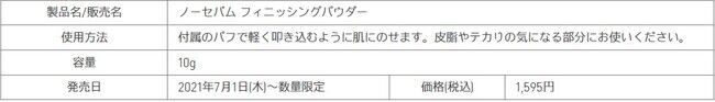 イニスフリーNo.1*1のパウダーがリニューアル！「ノーセバム ミネラルパウダー N」登場 ! シンプル＆スタイリッシュになって2021年7月1日(木)より発売。の7枚目の画像