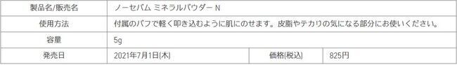 イニスフリーNo.1*1のパウダーがリニューアル！「ノーセバム ミネラルパウダー N」登場 ! シンプル＆スタイリッシュになって2021年7月1日(木)より発売。の3枚目の画像