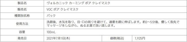 イニスフリーNo.1*1のパウダーがリニューアル！「ノーセバム ミネラルパウダー N」登場 ! シンプル＆スタイリッシュになって2021年7月1日(木)より発売。の10枚目の画像