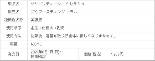 イニスフリーから待望の皮脂コントロールパウダー*1入りクッションファンデ「ノーセバム パウダー クッション」 2021年8月1日(日)より発売開始の7枚目の画像