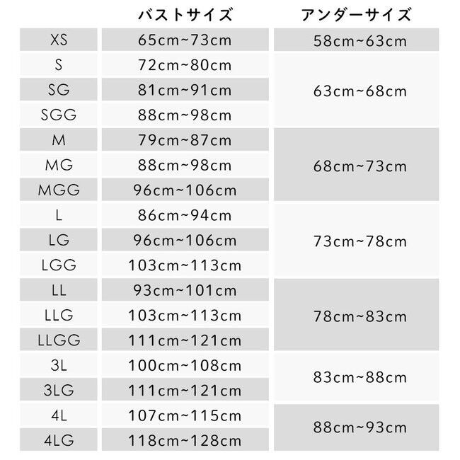 おうち時間でバストケア！？シリーズ累計40万枚突破のナイトブラ「夜寄るブラ＋Plus」に、胸の大きな人のための６サイズが新登場。の6枚目の画像