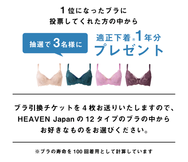 明るいバストの未来のために清き１票を！バストの未来を決めるのはあなた！「第1回 HEAVEN Japan ブラ総選挙」投票受付スタート。の14枚目の画像