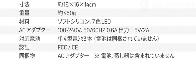 【限定色Sakuraが登場！】7色に光る！SMOKO製キュートな見た目に癒やされる「小籠包ランプ」をGLOTURE.JPで好評販売中の8枚目の画像