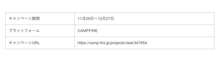 【クラファン目標金額達成！】「67層ダマスカス鋼 高級包丁セット」がCAMPFIREにて目標金額を達成！【長持ち＆強靭な刃／錆びつき防止／銘入れ】の20枚目の画像