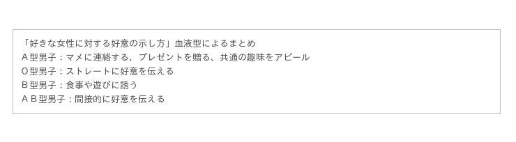 あなたのタイプを好む男性の血液型はどれ？男性４３７名の恋愛傾向から血液型の相性を調査の11枚目の画像