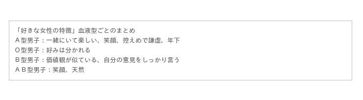 あなたのタイプを好む男性の血液型はどれ？男性４３７名の恋愛傾向から血液型の相性を調査の5枚目の画像