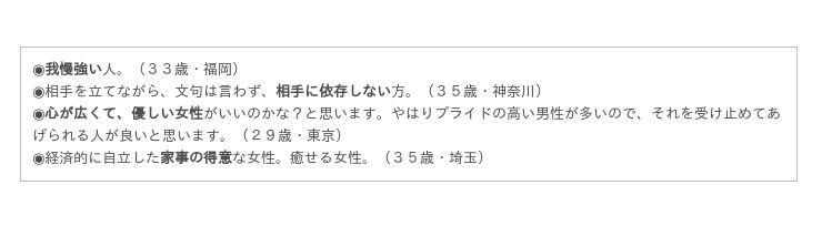 医者と出会いたい女性必見！出会った場所・上手な付き合いかたを“医者と付き合った経験のある女性”へアンケート調査の22枚目の画像