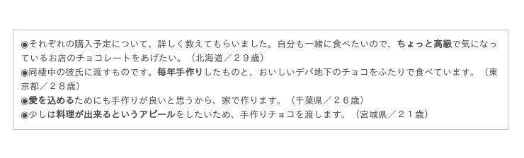 20代独身女性へ意識調査！バレンタインデーは“あってもなくてもよい”が48.6％の15枚目の画像