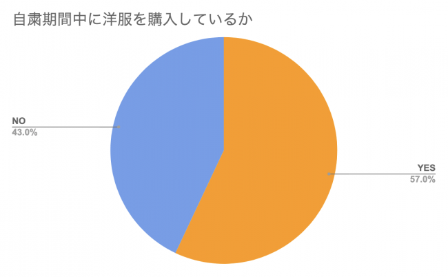 小柄女性向けブランド『COHINA』自粛モードでもつい買っちゃう！テレワークやおうち時間に大活躍な小柄さんジャストサイズのワンピース、パンツが登場の2枚目の画像