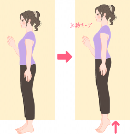 mb読者が実際に検証して効果を感じたダイエット法 ベスト3を発表！の3枚目の画像