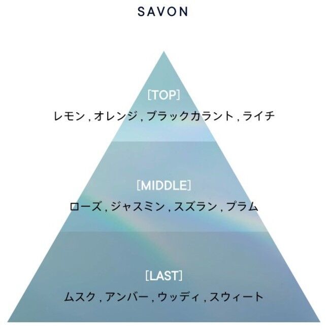 植物のちからで叶えるー歩先の肌づくり。厳選した素材を組み合わせた2種類の『オイルインセラム』が8/26(木)より新登場。『オイルインハンドスプレー』（全2種）も同日発売。の11枚目の画像