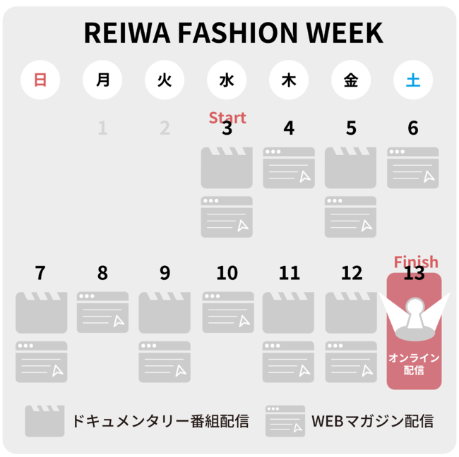 アーティスト集団NOVAが11月12日までオンライン×オフラインのハイブリッド型の「REIWA Fashion Week」を開催の2枚目の画像