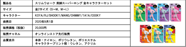 世界中で人気のBT21キャラクターたちがデザインされた「スリムウォーク 美脚スーパーロング」が数量限定発売の18枚目の画像