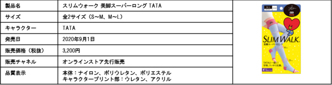 世界中で人気のBT21キャラクターたちがデザインされた「スリムウォーク 美脚スーパーロング」が数量限定発売の16枚目の画像