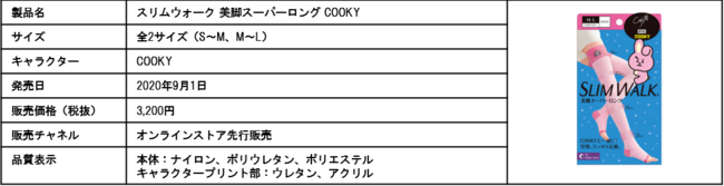 世界中で人気のBT21キャラクターたちがデザインされた「スリムウォーク 美脚スーパーロング」が数量限定発売の17枚目の画像