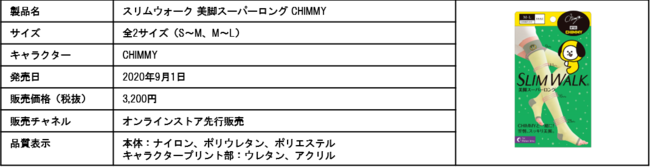 世界中で人気のBT21キャラクターたちがデザインされた「スリムウォーク 美脚スーパーロング」が数量限定発売の15枚目の画像