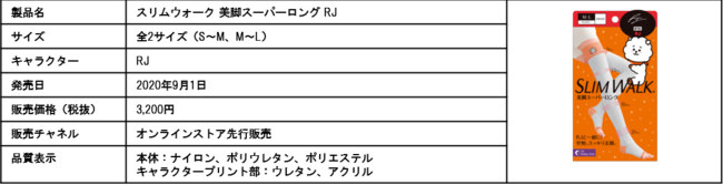 世界中で人気のBT21キャラクターたちがデザインされた「スリムウォーク 美脚スーパーロング」が数量限定発売の12枚目の画像