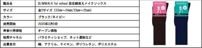 学校で脚を細く見せたい！と思う学生は98％！ 自身の美脚ケアに満足していない女子中高生たちの救世主　ハイソックスをはくだけで学校にいる間もずっと美脚ケア！の8枚目の画像