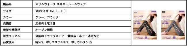 自分らしく美しくありたい女性たちのサポートのため、ブランドメッセージ一新後、初の美脚講座を開講の7枚目の画像