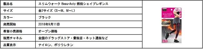 自分らしく美しくありたい女性たちのサポートのため、ブランドメッセージ一新後、初の美脚講座を開講の8枚目の画像