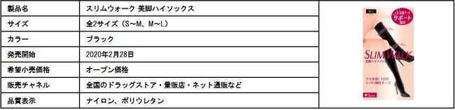 自分らしく美しくありたい女性たちのサポートのため、ブランドメッセージ一新後、初の美脚講座を開講の9枚目の画像