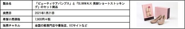 着圧レッグウェア「SLIMWALK(R)」×パンプス「Lady worker(R)」の異業種コラボが実現！ 女性が感じる脚の重ダルさをサポートする「ビューティケアパンプス」が新登場の11枚目の画像