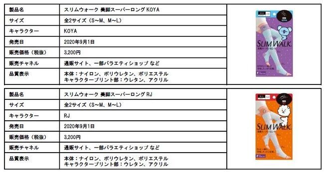 自社通販にて売上No.1※を記録！世界中で大人気のBT21キャラクターがデザインされた 「スリムウォーク(R) 美脚スーパーロング」販路を拡大して好評販売中の11枚目の画像