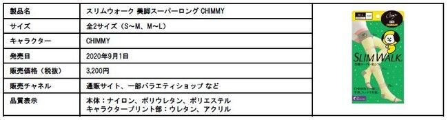 自社通販にて売上No.1※を記録！世界中で大人気のBT21キャラクターがデザインされた 「スリムウォーク(R) 美脚スーパーロング」販路を拡大して好評販売中の13枚目の画像