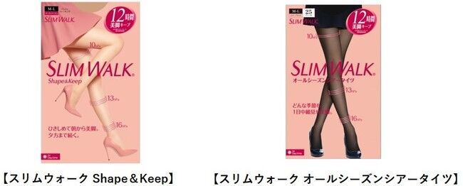 「スリムウォーク(R) Shape&Keep ストッキング」パッケージリニューアル後、売上前年比が約120％と好調の1枚目の画像