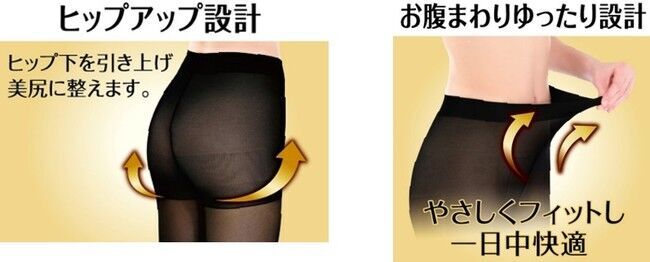 着圧レッグウェア「SLIMWALK(R)」×パンプス「Lady worker(R)」の異業種コラボ！ふくらはぎスッキリ美脚を目指したLady worker「ビューティケアパンプス」から秋冬の新色登場！の17枚目の画像