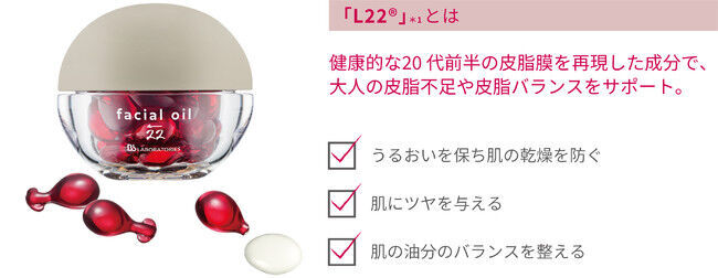 【美容オイル発売】1回使い切りカプセルの新鮮なオイルで、不足した油分を補い、美しいツヤをまとったハリ肌へサポートする「フェイシャルオイル２２」１２月１日（火）新発売。の1枚目の画像